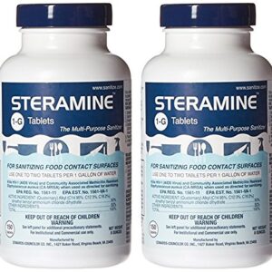Steramine Bar Sanitizing Tablets